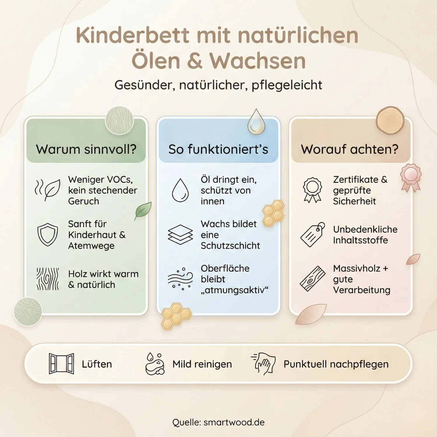 Das Kinderbett mit natürlichen Ölen und Wachsen
