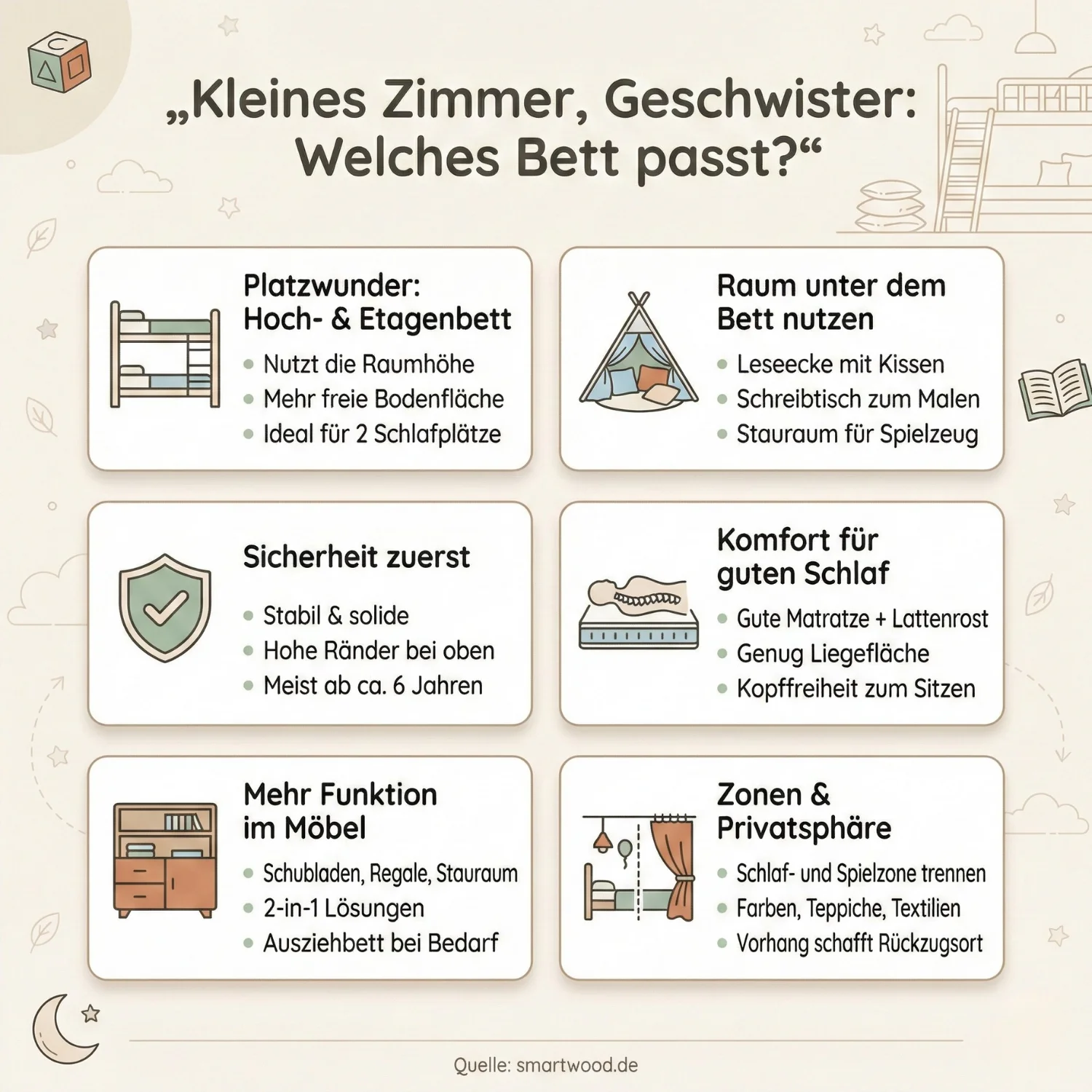 Welches Bett wählt man, wenn Geschwister sich ein kleines Zimmer teilen? Praktischer Leitfaden