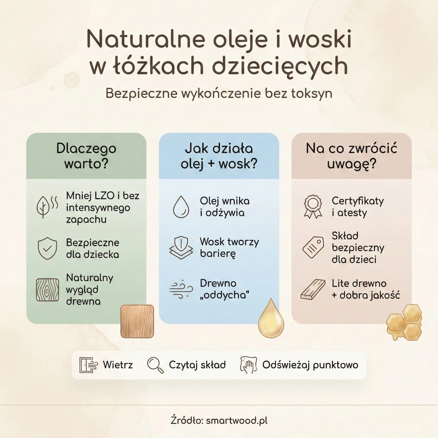 Łóżko dziecięce z naturalnymi olejami i woskami - dlaczego warto?
