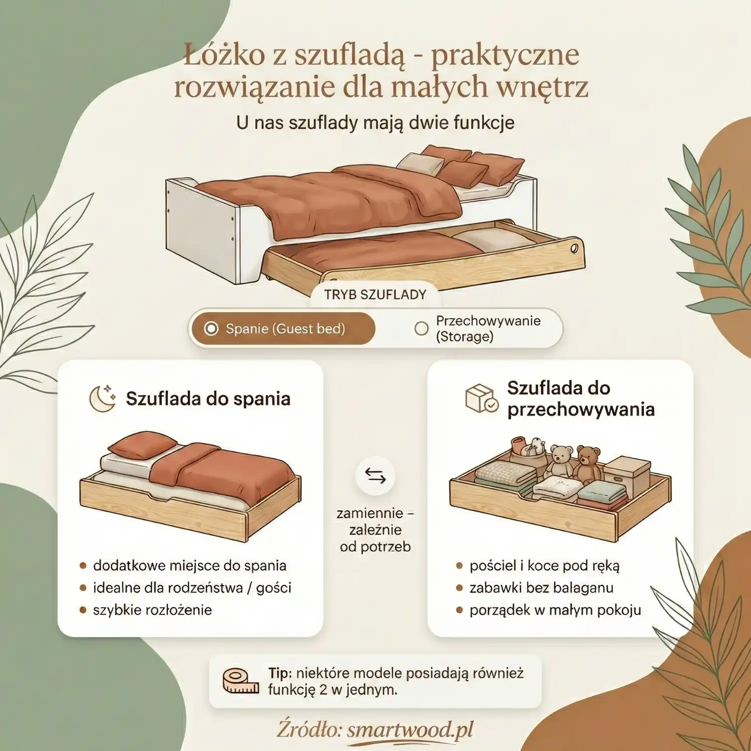 Łóżko z szufladą - praktyczne rozwiązanie dla małych wnętrz