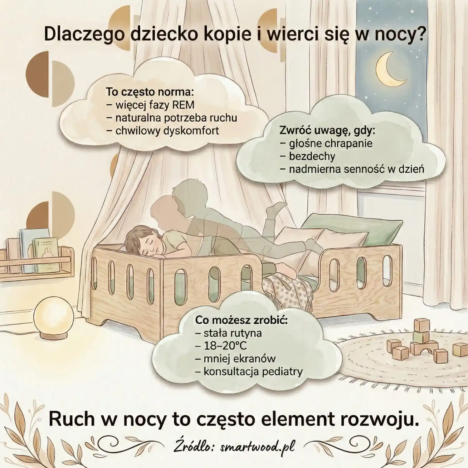 Dlaczego Twoje dziecko kopie i wierci się w łóżku w nocy? Pełny przewodnik dla rodziców