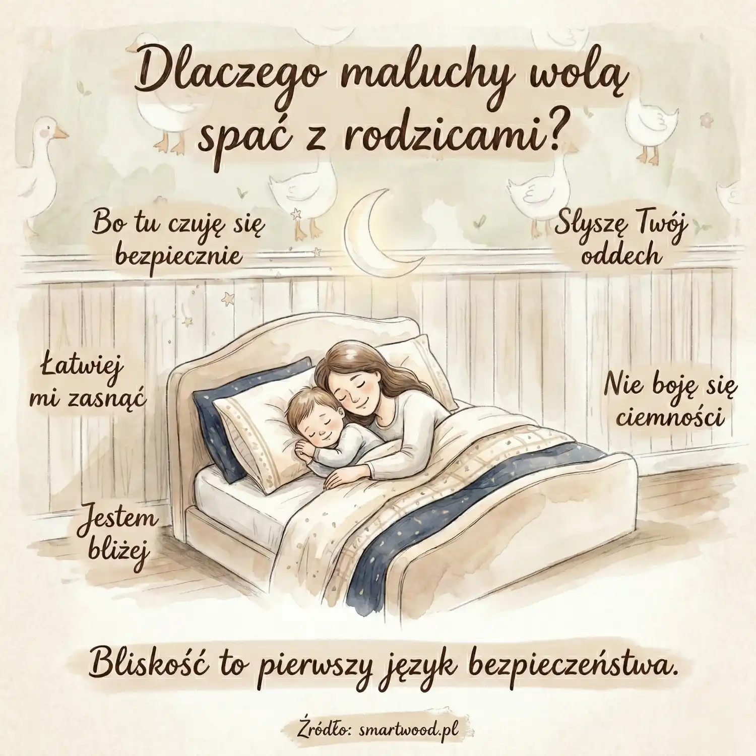 Dlaczego maluchy wolą spać z rodzicami?