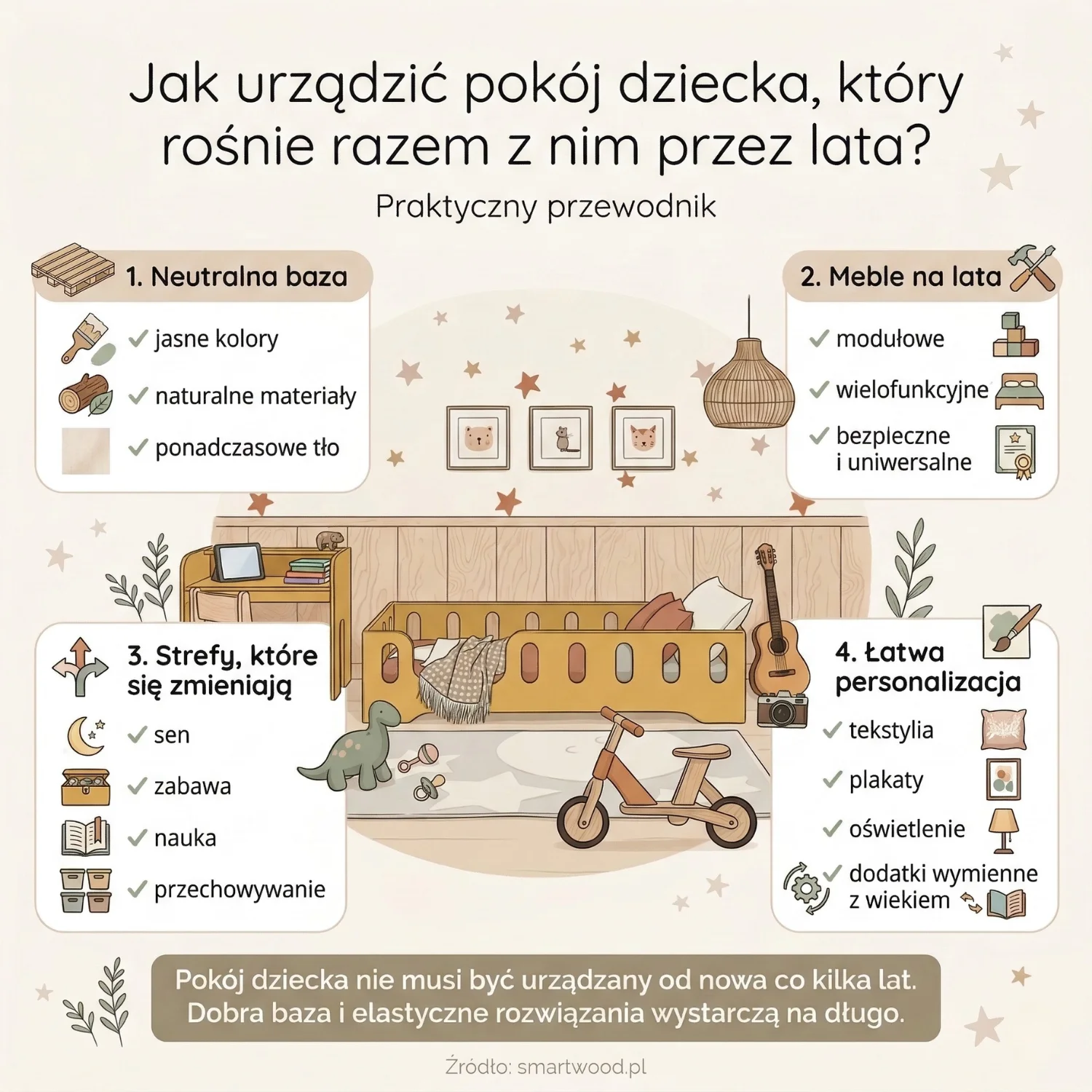 Jak urządzić pokój dziecka, który rośnie razem z nim przez lata? Praktyczny przewodnik