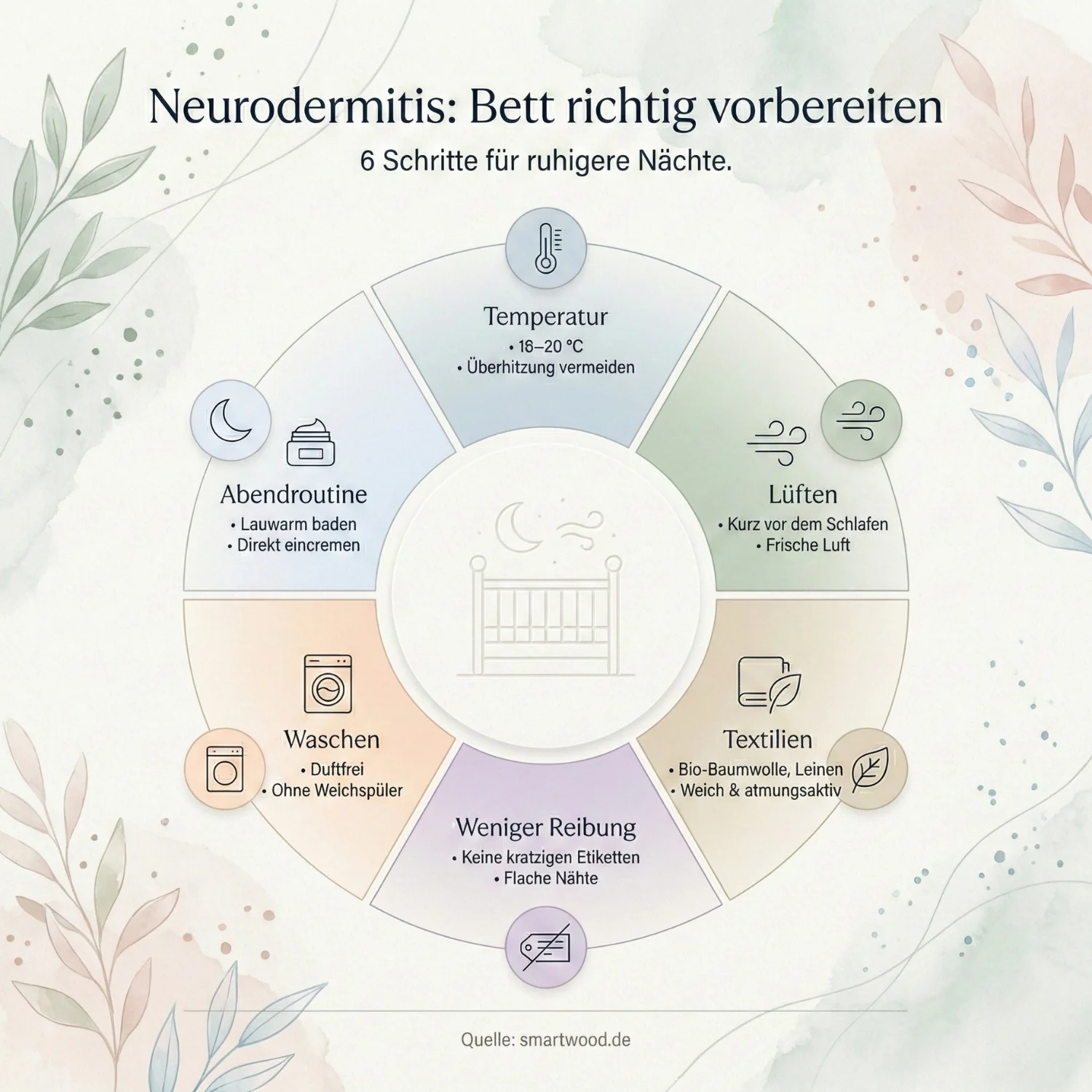 Wie bereitet man ein Bett für ein Kind mit atopischer Dermatitis vor? Ein umfassender Leitfaden